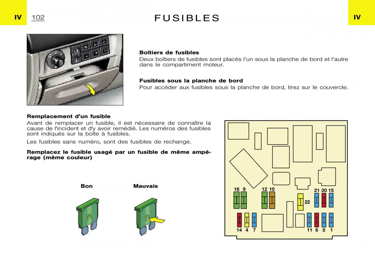 Citroen Xsara Picasso manuel du proprietaire / page 104