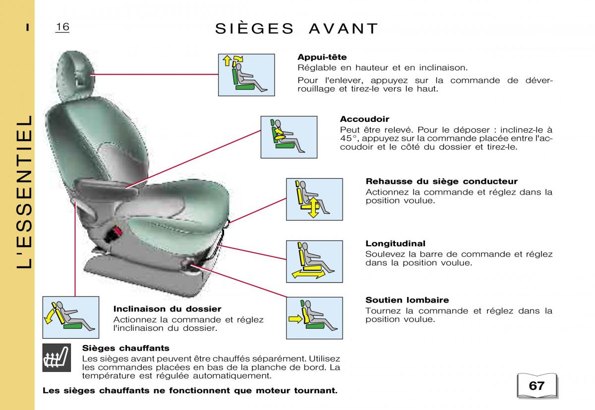 Citroen Xsara Picasso manuel du proprietaire / page 18