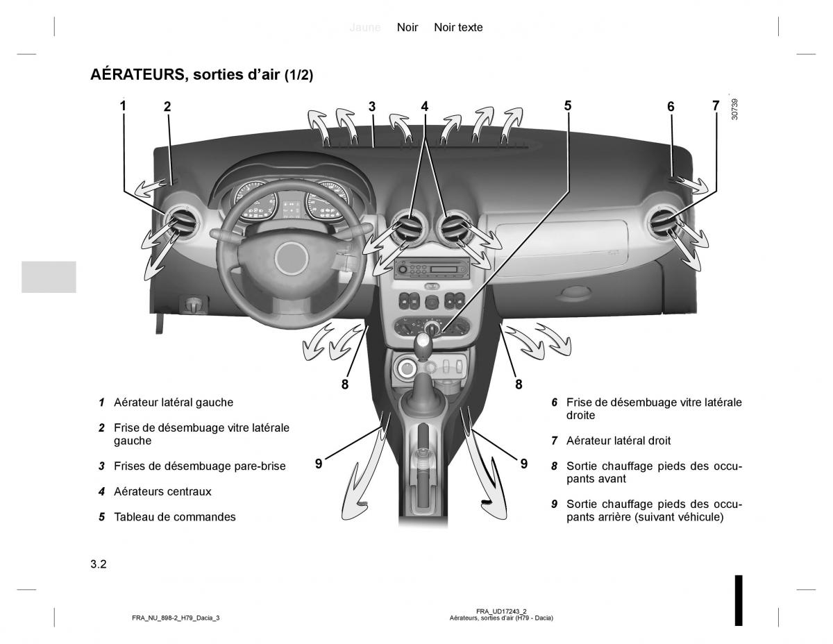 manual  Dacia Duster I 1 manuel du proprietaire / page 80