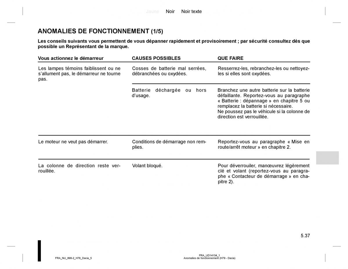 manual  Dacia Duster I 1 manuel du proprietaire / page 153