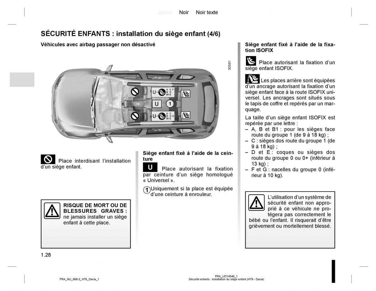 Dacia Duster I 1 manuel du proprietaire / page 32