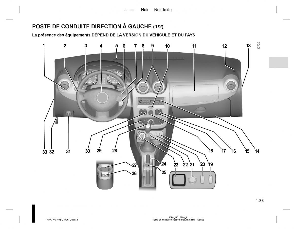 manual  Dacia Duster I 1 manuel du proprietaire / page 37