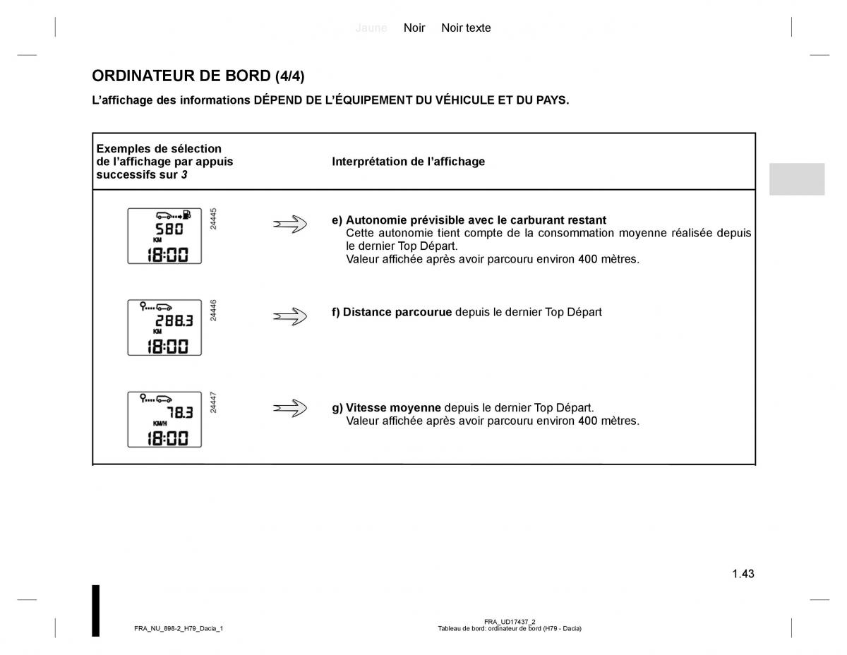 Dacia Duster I 1 manuel du proprietaire / page 47