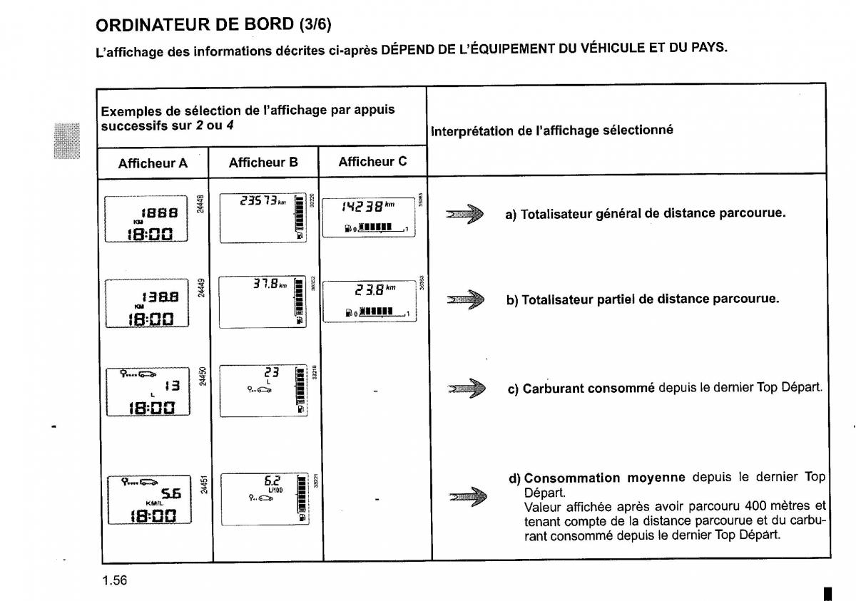 Dacia Duster I 1 FL manuel du proprietaire / page 62