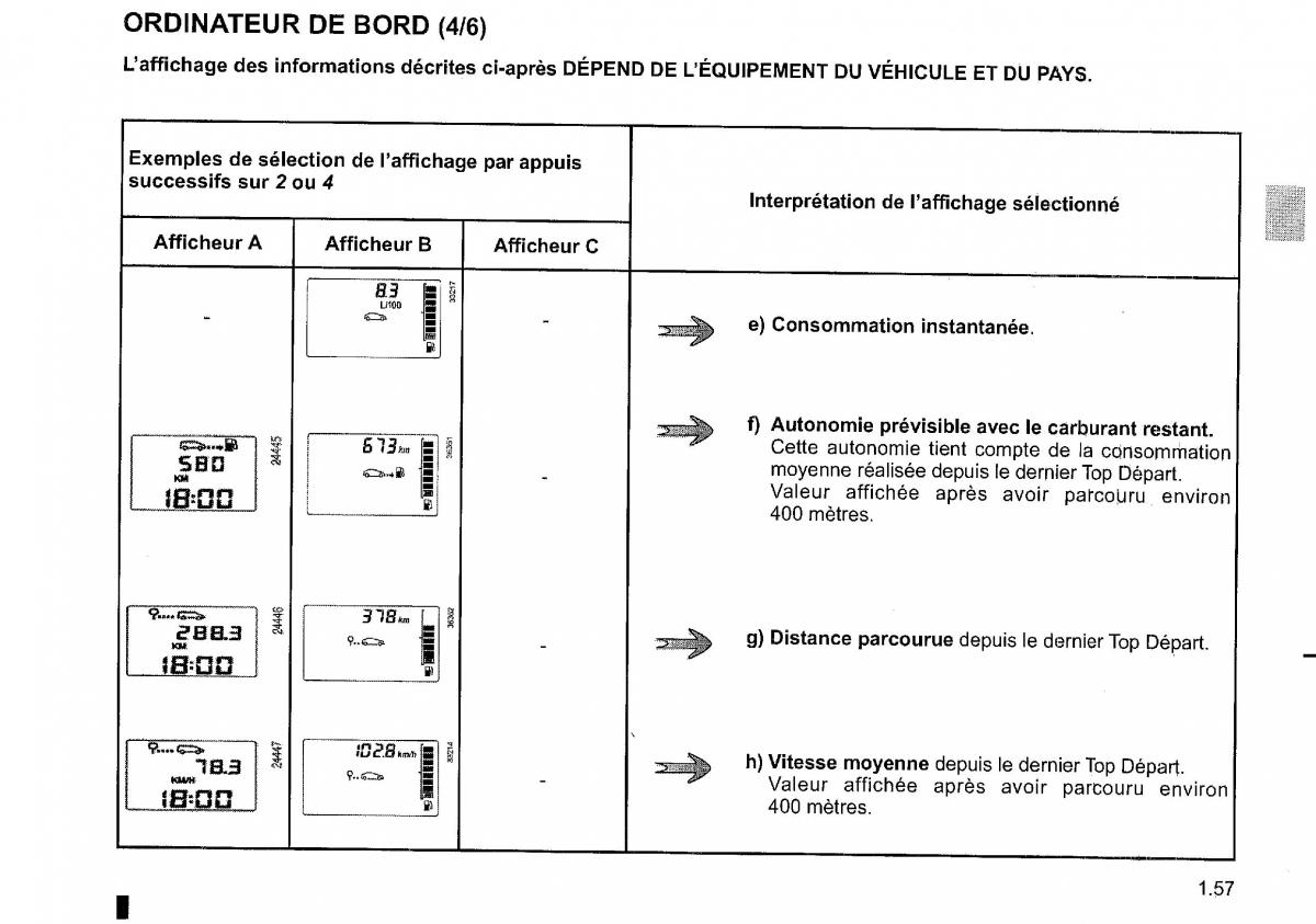 Dacia Duster I 1 FL manuel du proprietaire / page 63