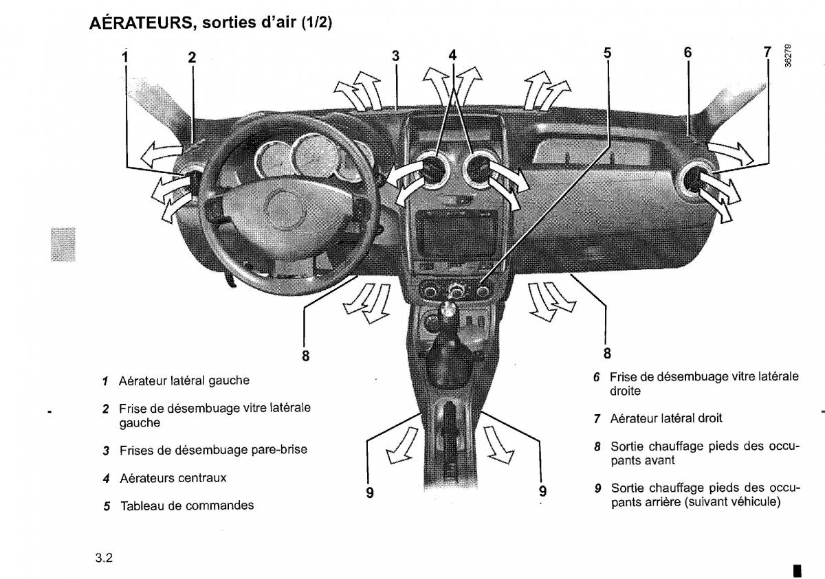 Dacia Duster I 1 FL manuel du proprietaire / page 120