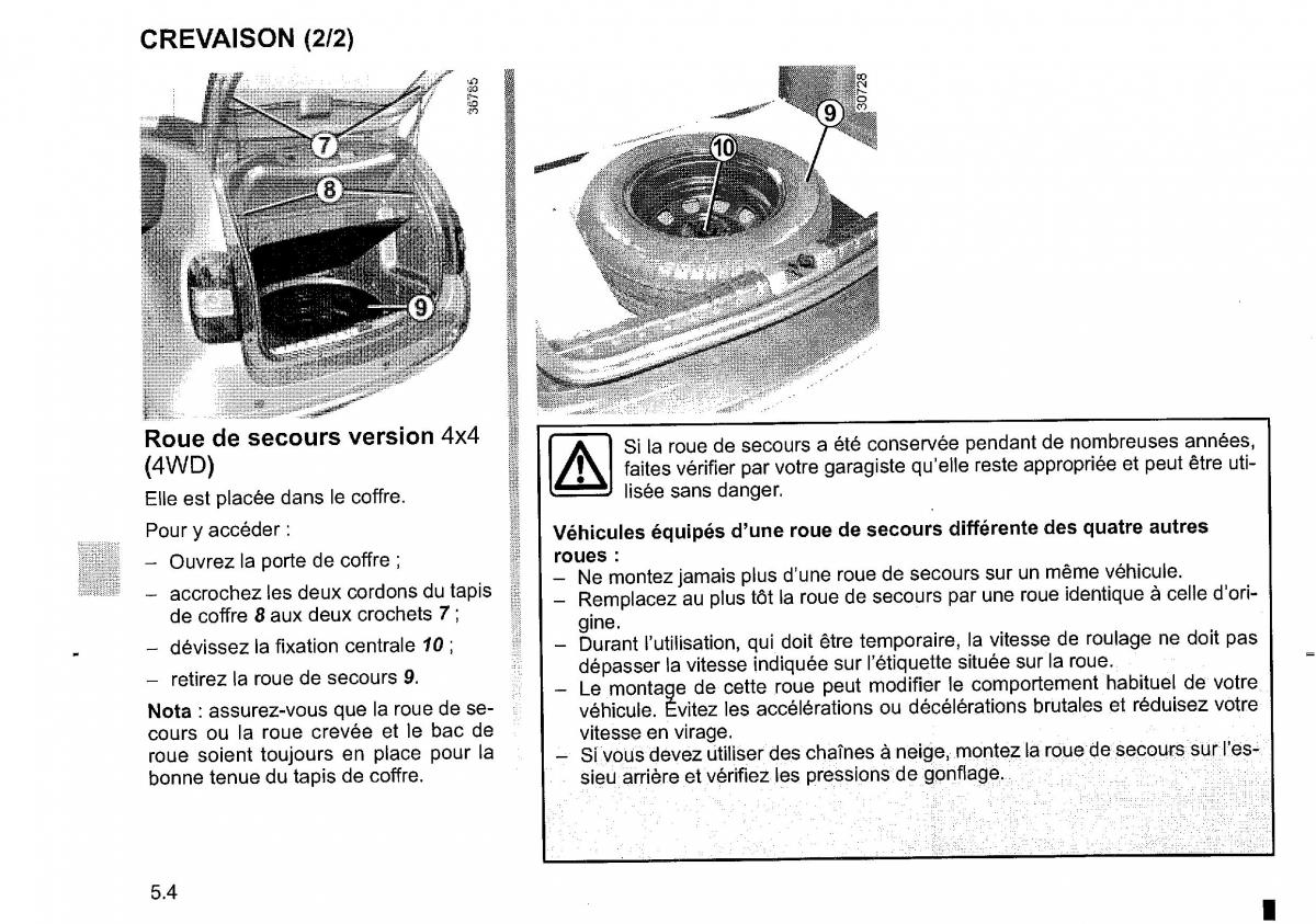 Dacia Duster I 1 FL manuel du proprietaire / page 168