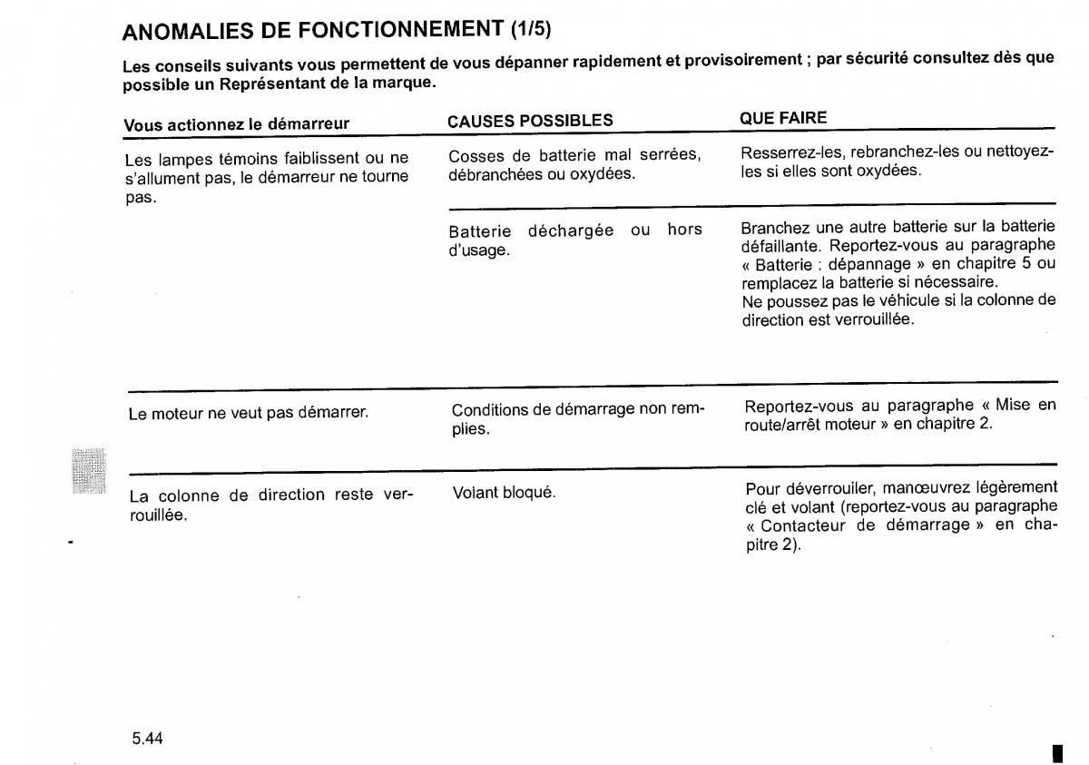 Dacia Duster I 1 FL manuel du proprietaire / page 208