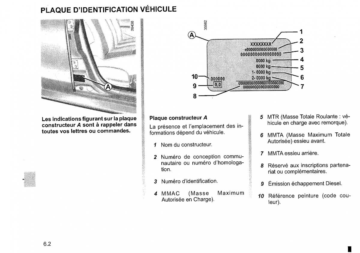 Dacia Duster I 1 FL manuel du proprietaire / page 214