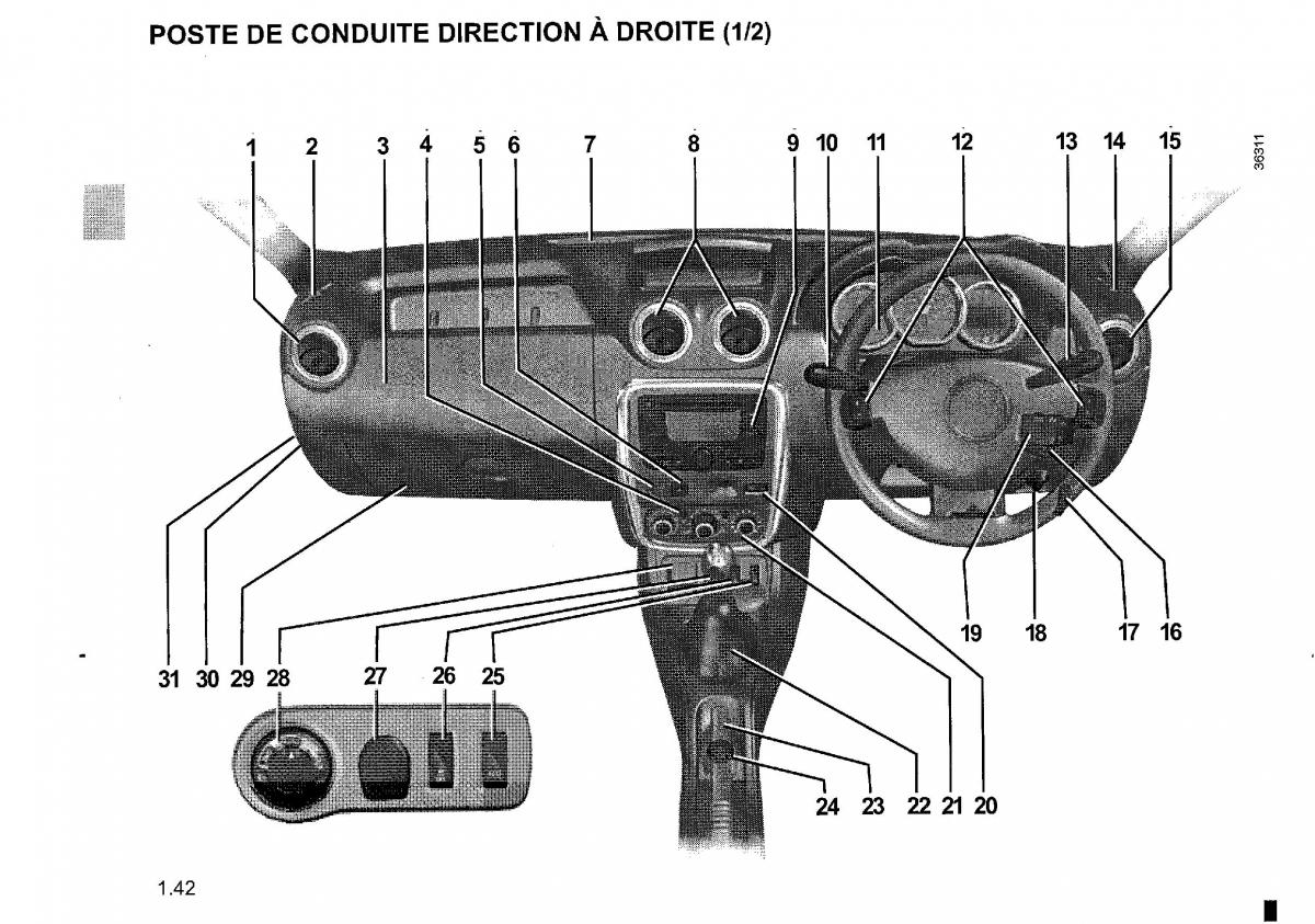 Dacia Duster I 1 FL manuel du proprietaire / page 48