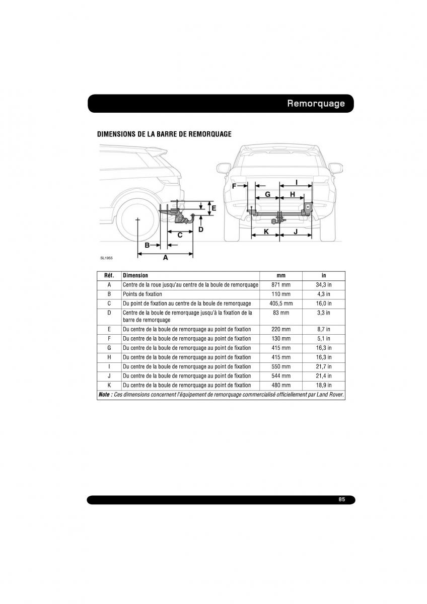 manual  Land Rover Range Rover Evoque manuel du proprietaire / page 85