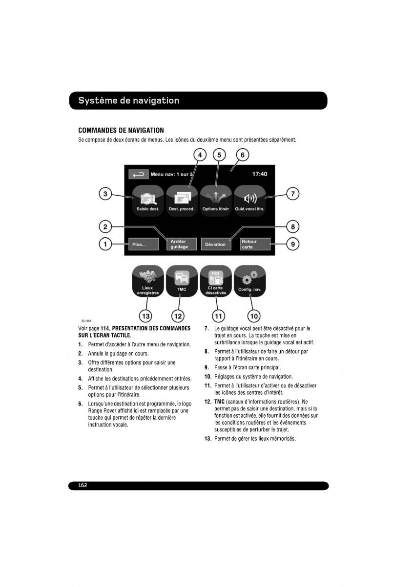 manual  Land Rover Range Rover Evoque manuel du proprietaire / page 162