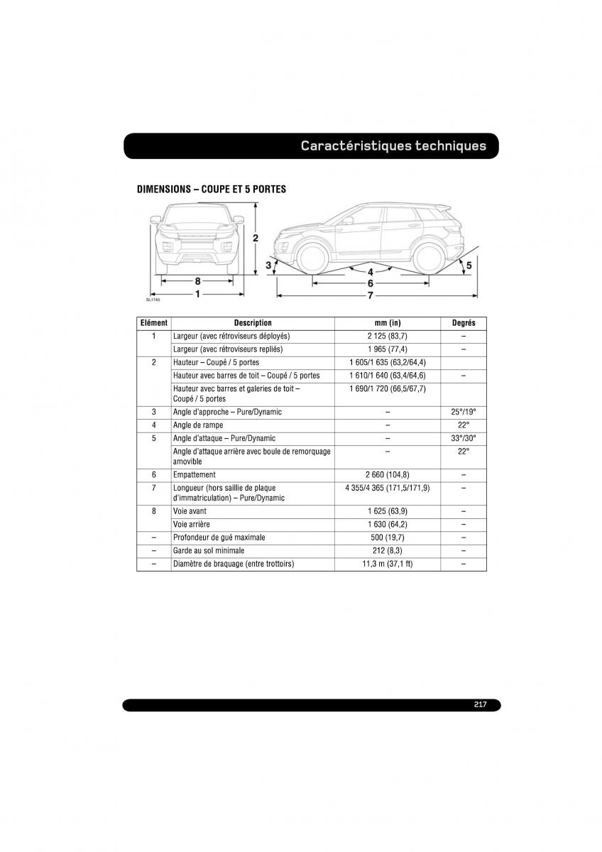 manual  Land Rover Range Rover Evoque manuel du proprietaire / page 217