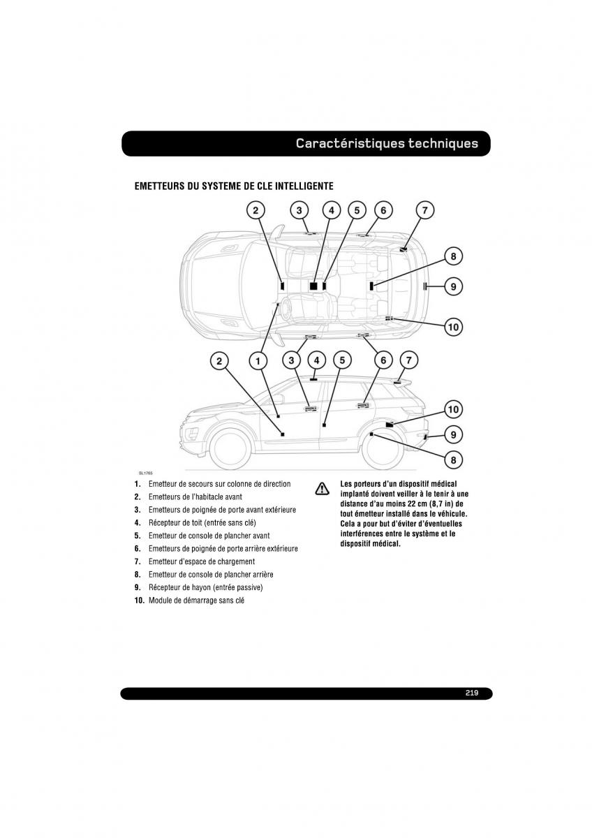 manual  Land Rover Range Rover Evoque manuel du proprietaire / page 219