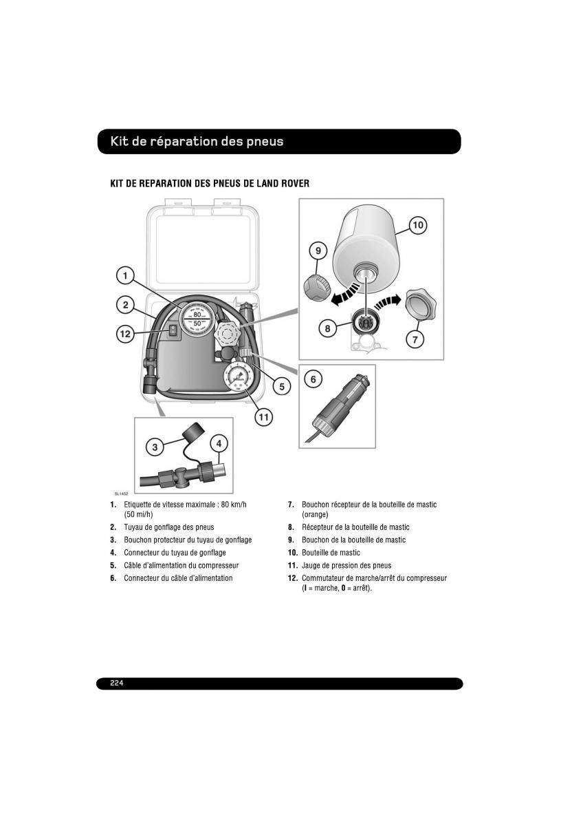 manual  Land Rover Range Rover Evoque manuel du proprietaire / page 224