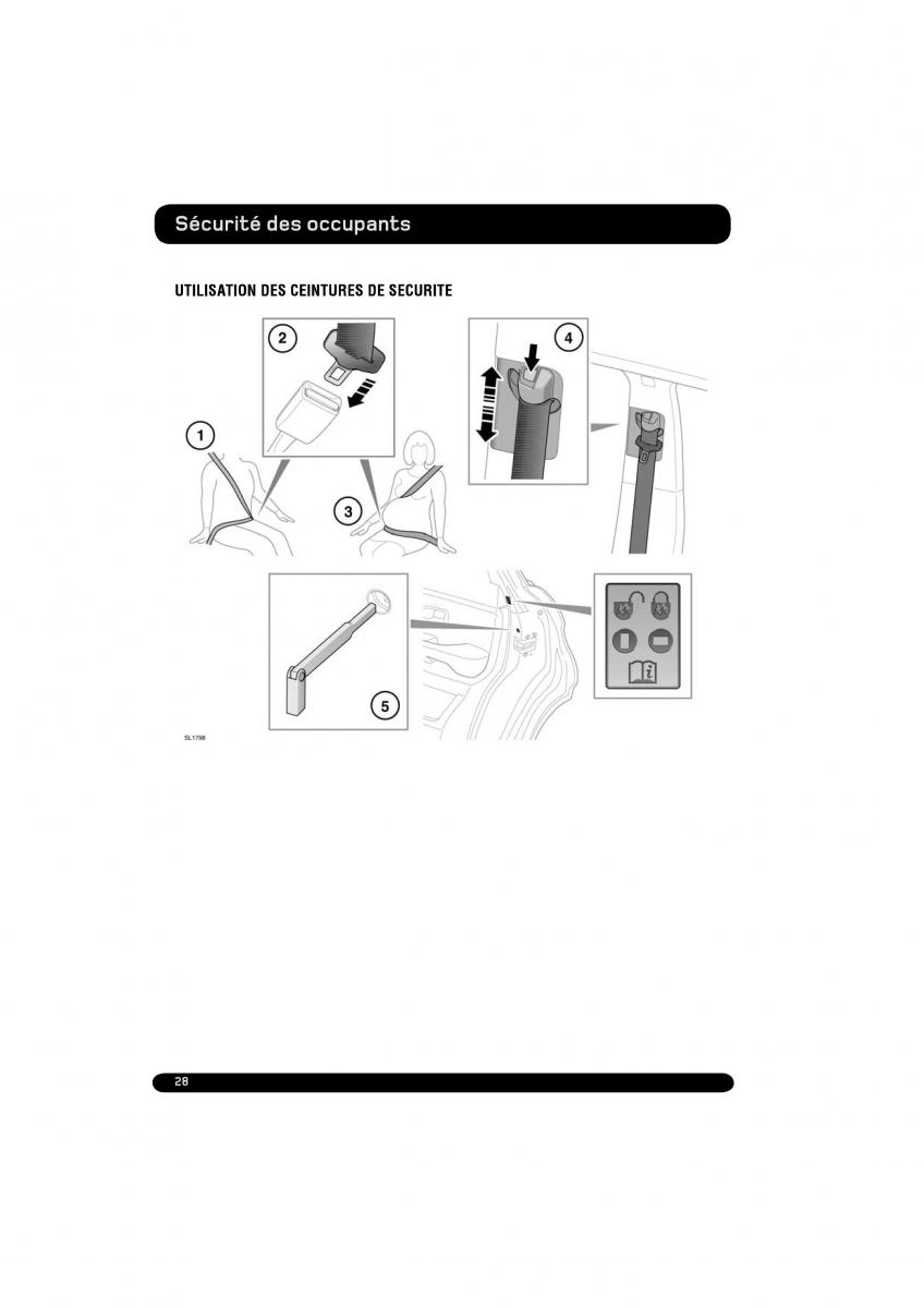 manual  Land Rover Range Rover Evoque manuel du proprietaire / page 28