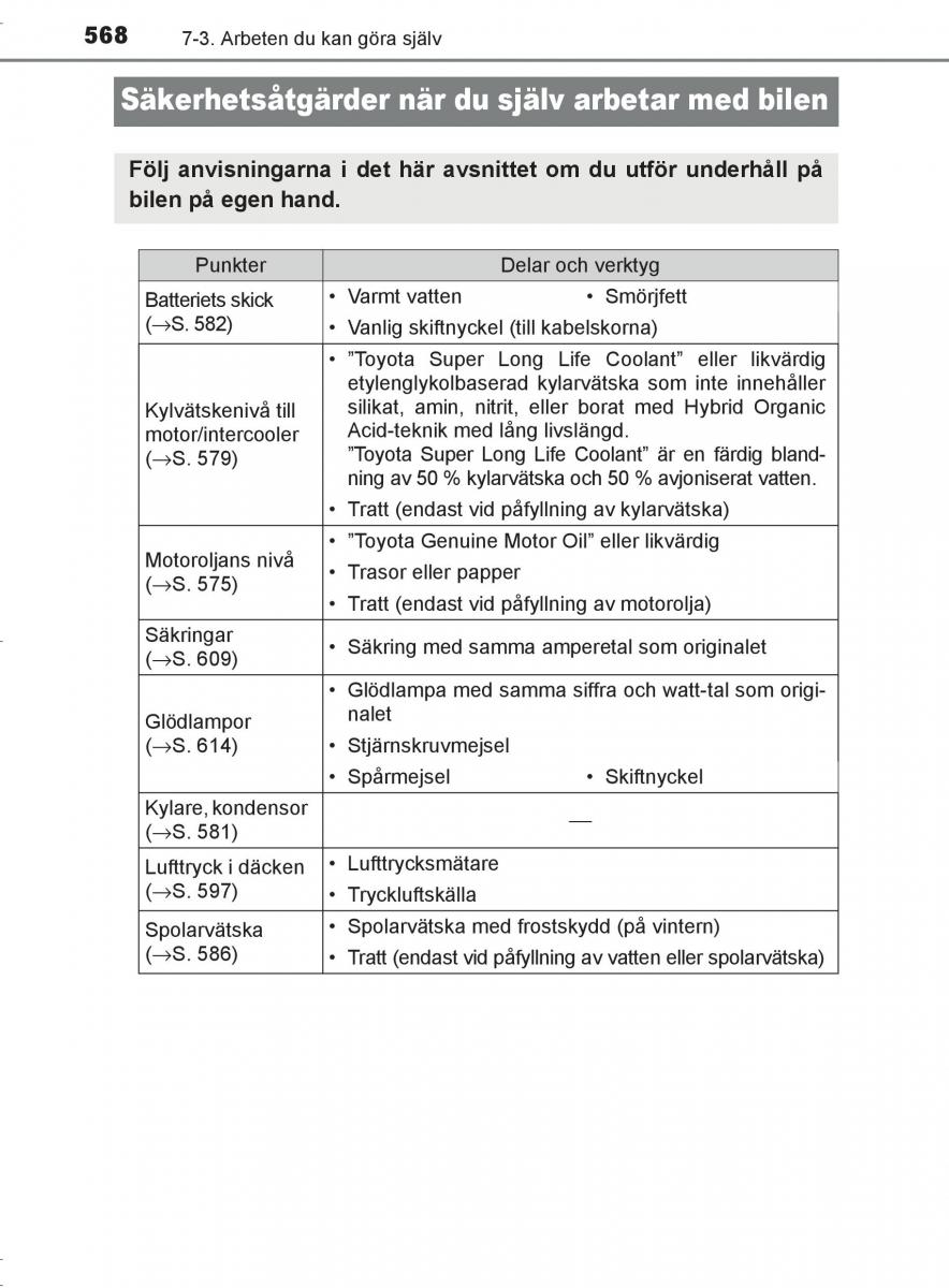 Toyota C HR instruktionsbok / page 568