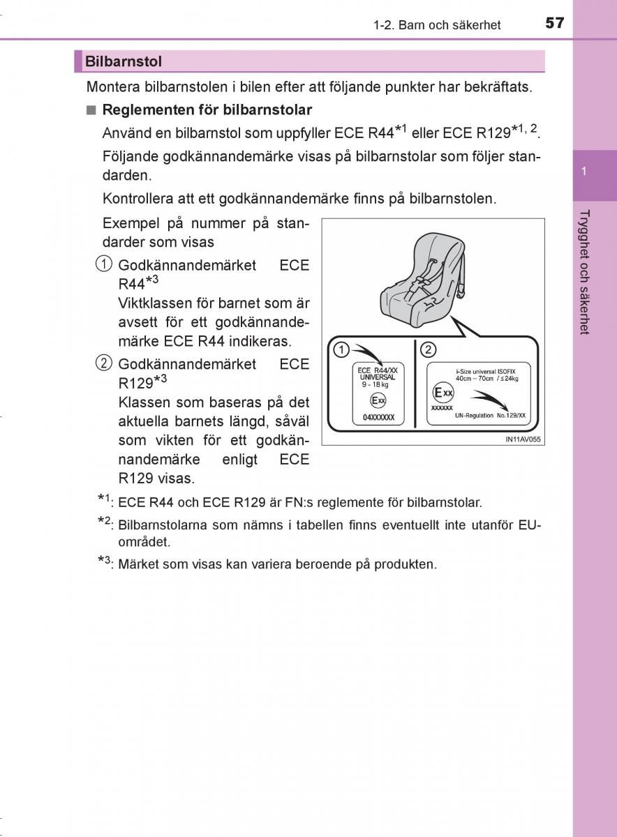 Toyota C HR instruktionsbok / page 57