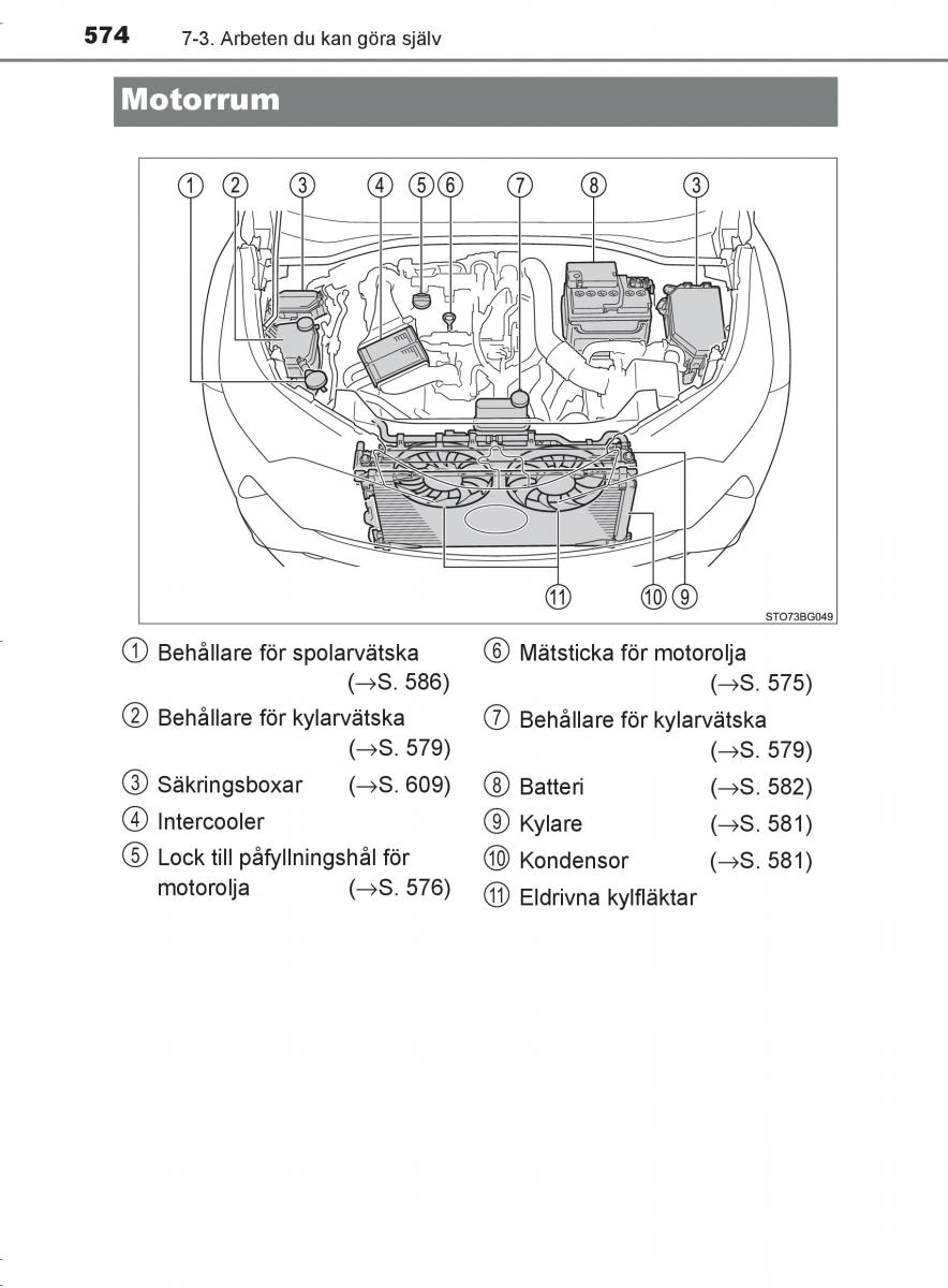 Toyota C HR instruktionsbok / page 574