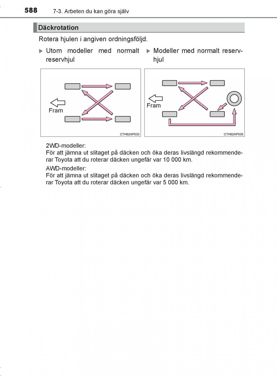 Toyota C HR instruktionsbok / page 588