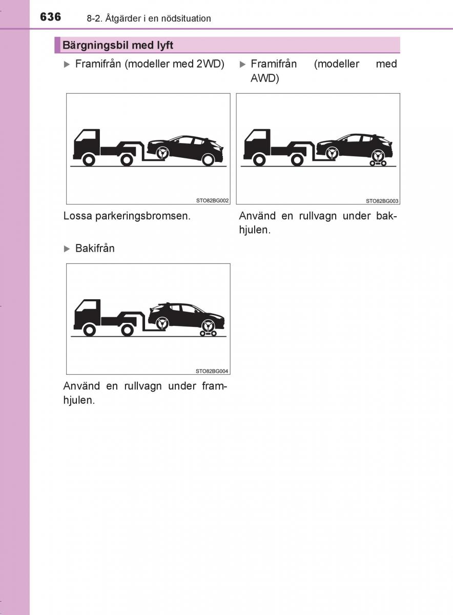 Toyota C HR instruktionsbok / page 636