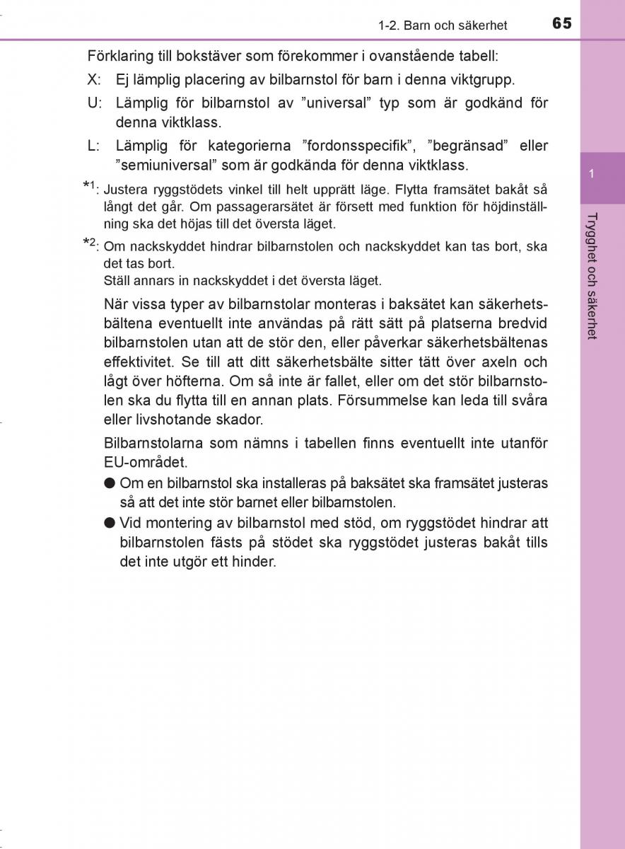 Toyota C HR instruktionsbok / page 65