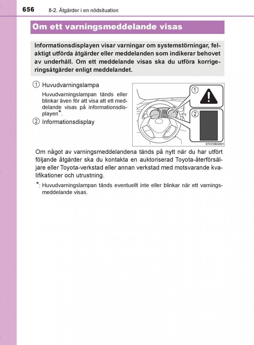 Toyota C HR instruktionsbok / page 656