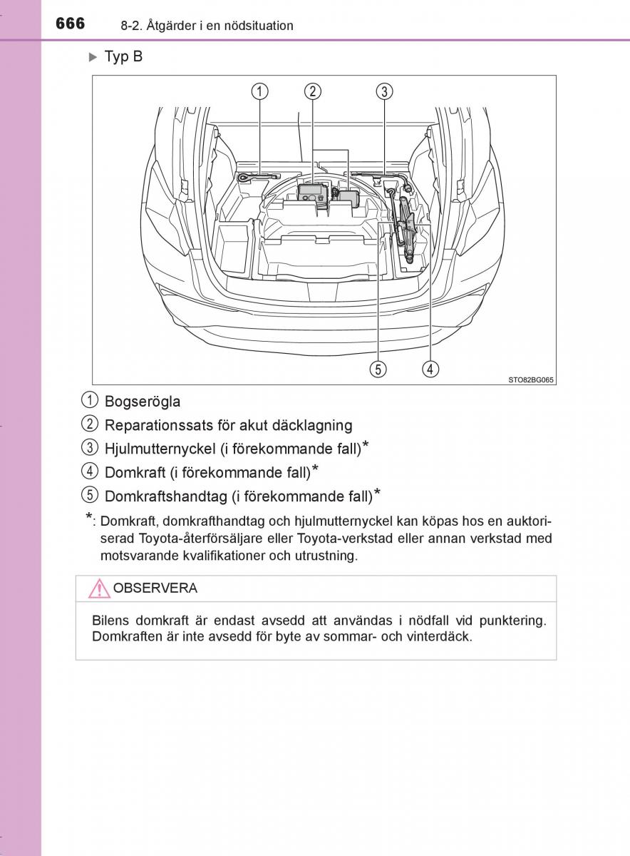 Toyota C HR instruktionsbok / page 666