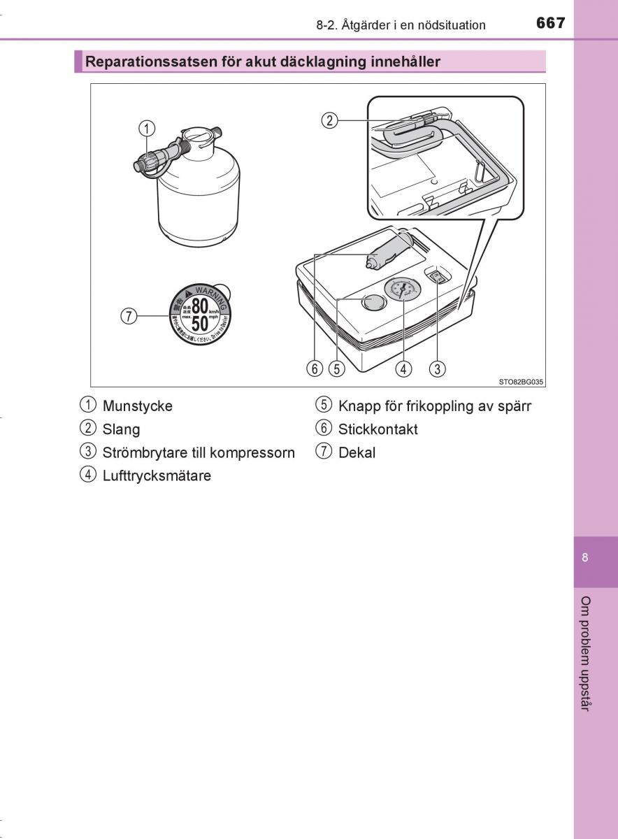 Toyota C HR instruktionsbok / page 667