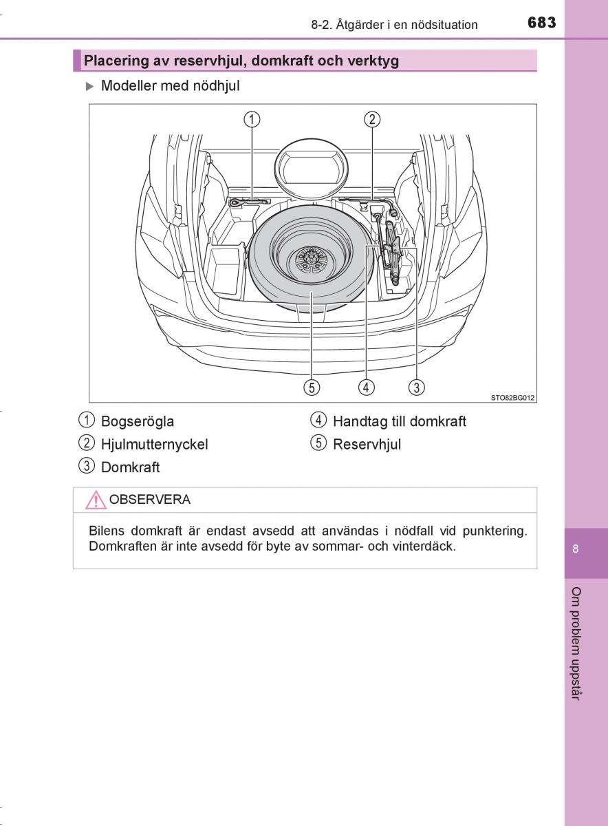 Toyota C HR instruktionsbok / page 683