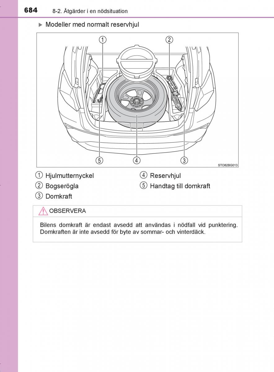 Toyota C HR instruktionsbok / page 684