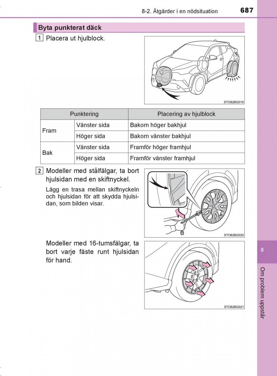 Toyota C HR instruktionsbok / page 687