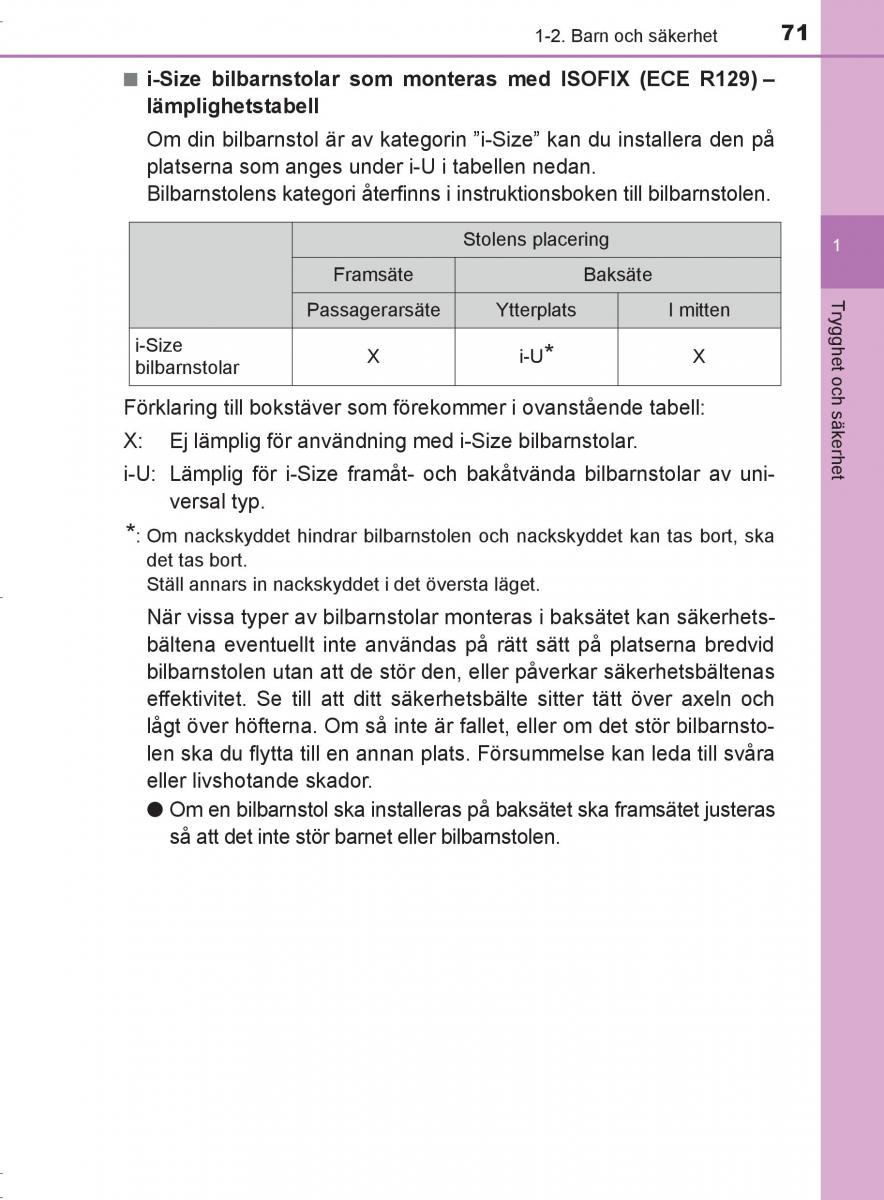 Toyota C HR instruktionsbok / page 71