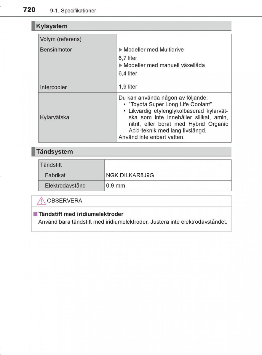 Toyota C HR instruktionsbok / page 720