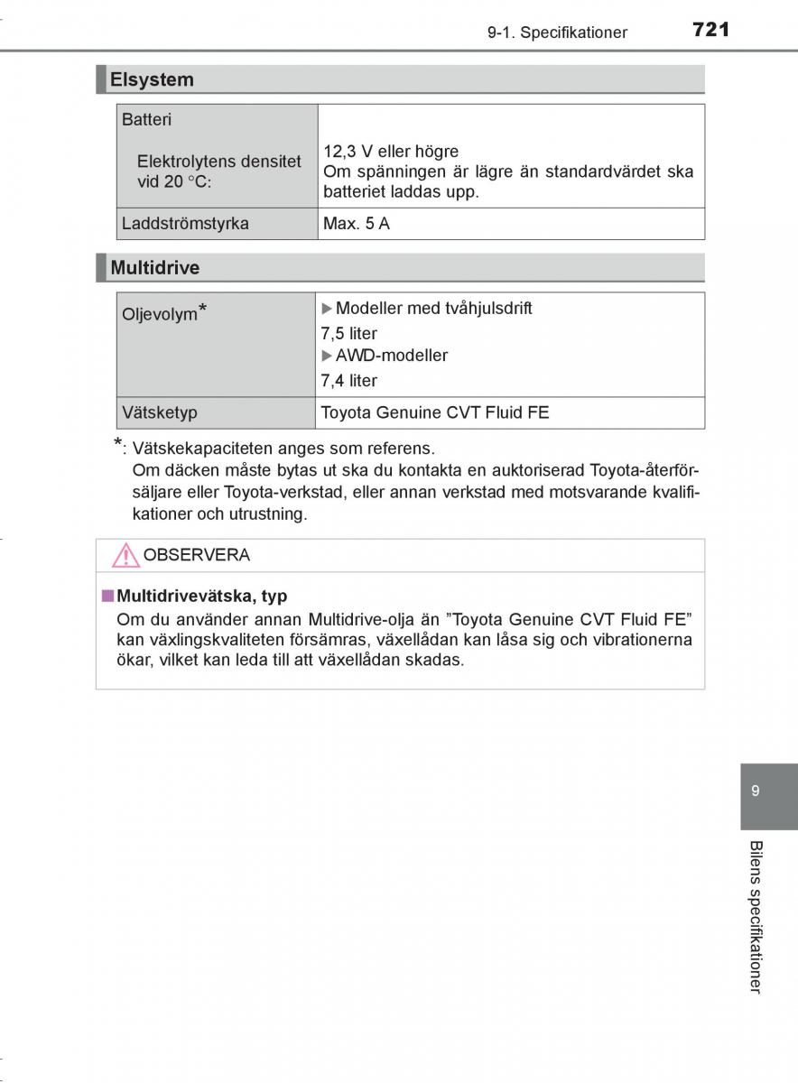 Toyota C HR instruktionsbok / page 721