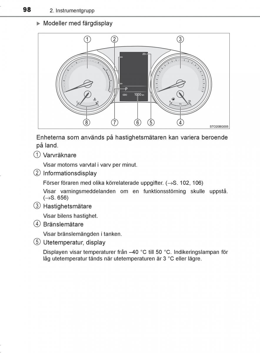 Toyota C HR instruktionsbok / page 98