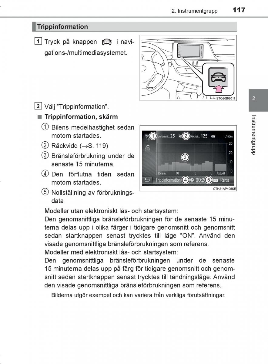 Toyota C HR instruktionsbok / page 117