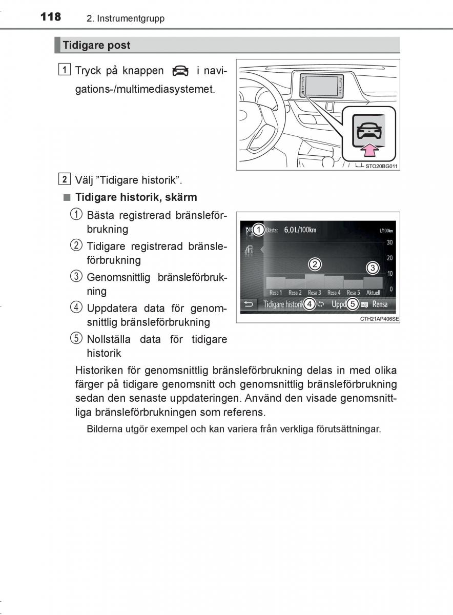 Toyota C HR instruktionsbok / page 118