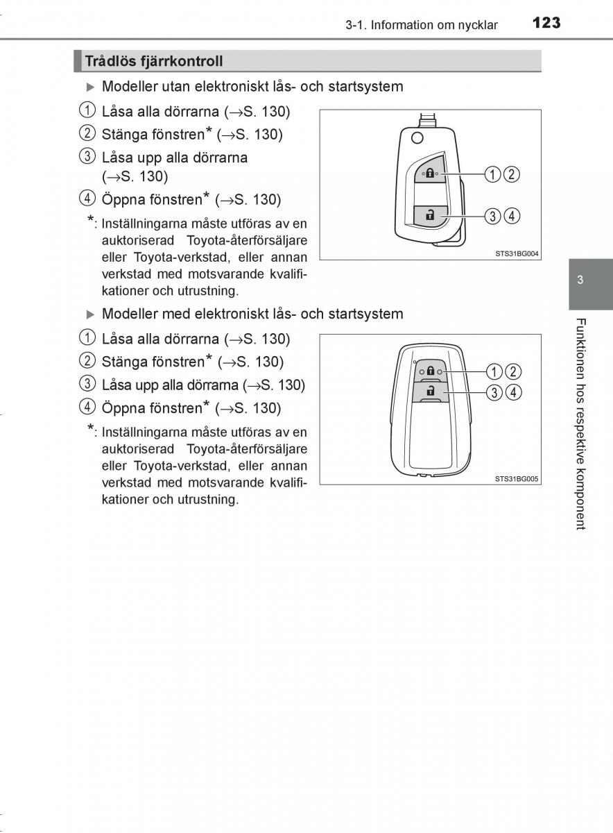 Toyota C HR instruktionsbok / page 123