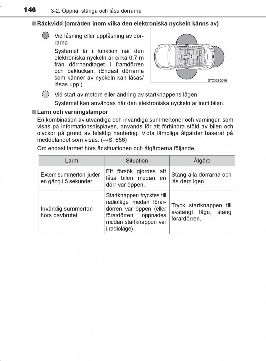 Toyota C HR instruktionsbok / page 146