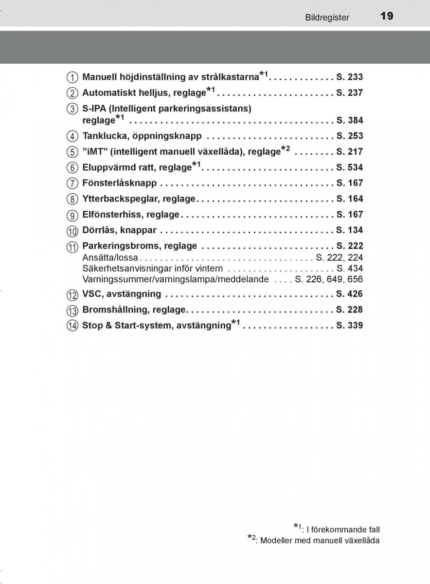 Toyota C HR instruktionsbok / page 19