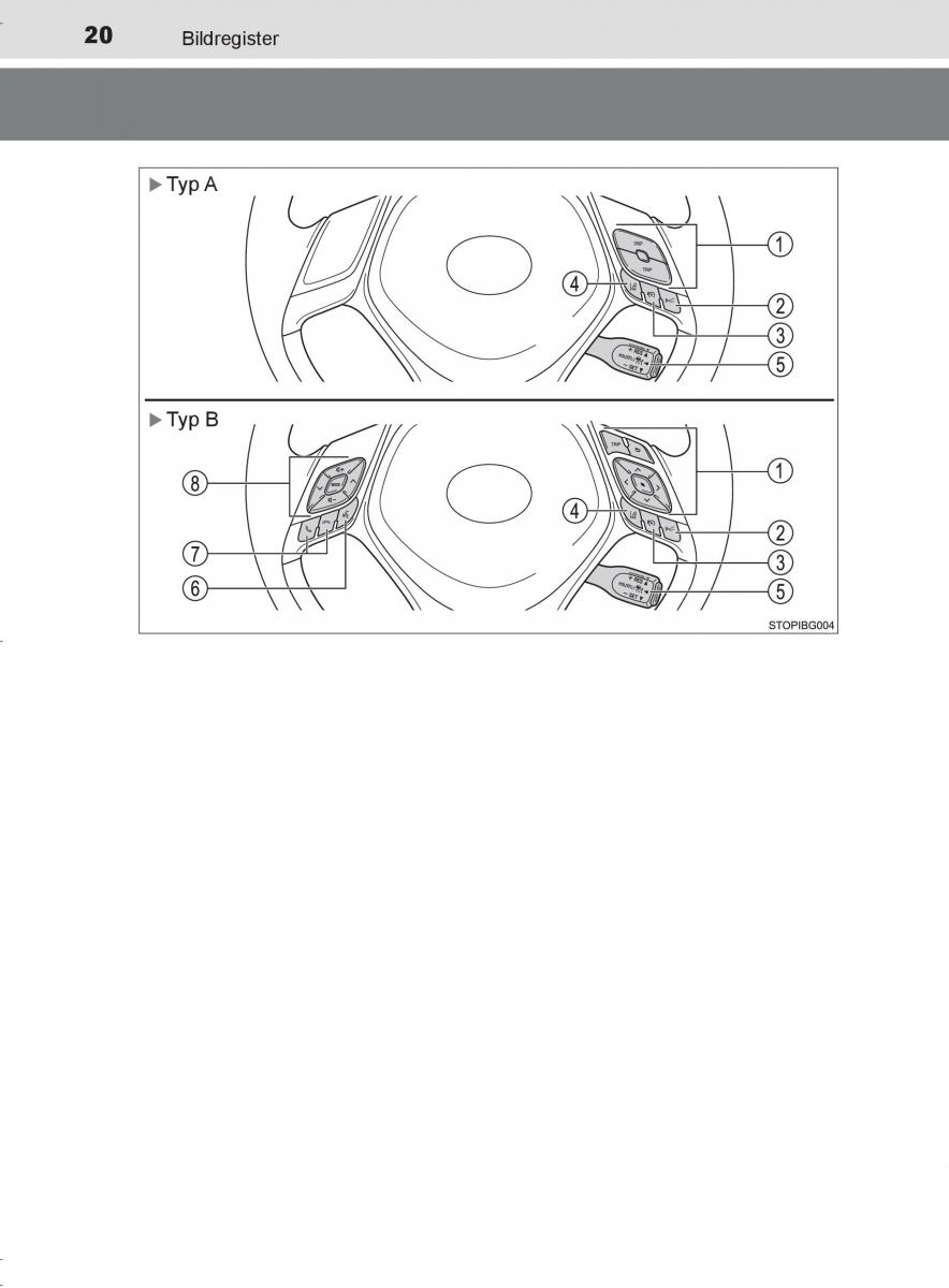 Toyota C HR instruktionsbok / page 20