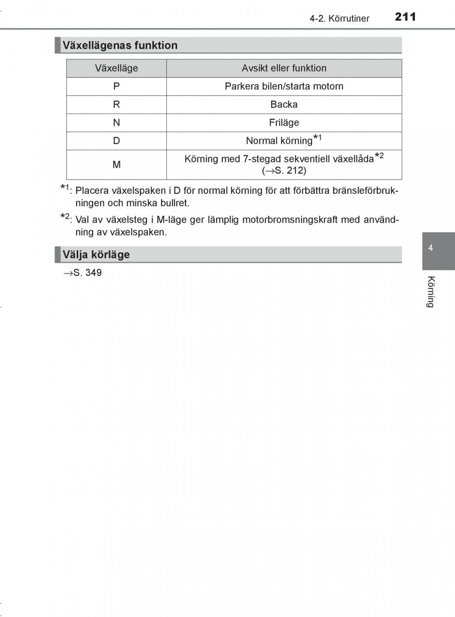 Toyota C HR instruktionsbok / page 211