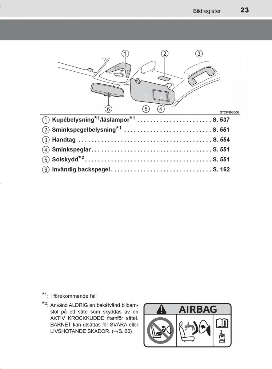 Toyota C HR instruktionsbok / page 23