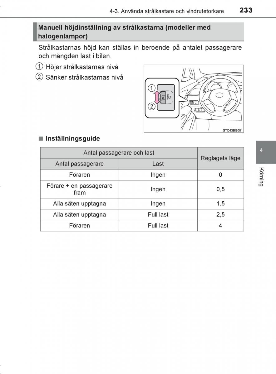 Toyota C HR instruktionsbok / page 233