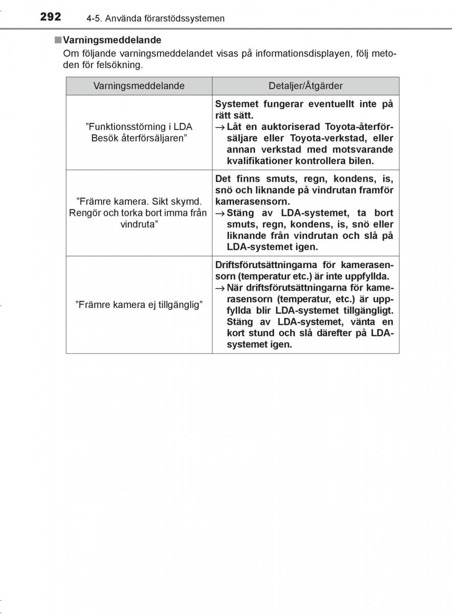 Toyota C HR instruktionsbok / page 292