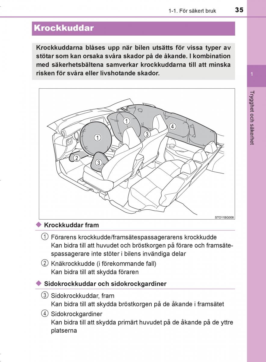 Toyota C HR instruktionsbok / page 35