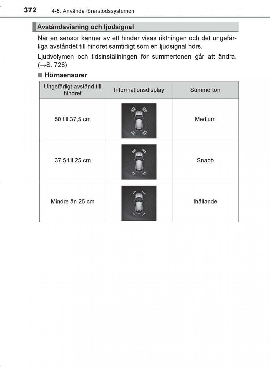 Toyota C HR instruktionsbok / page 372