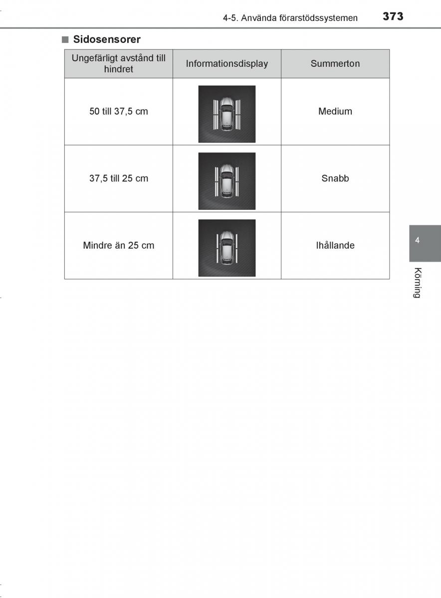 Toyota C HR instruktionsbok / page 373