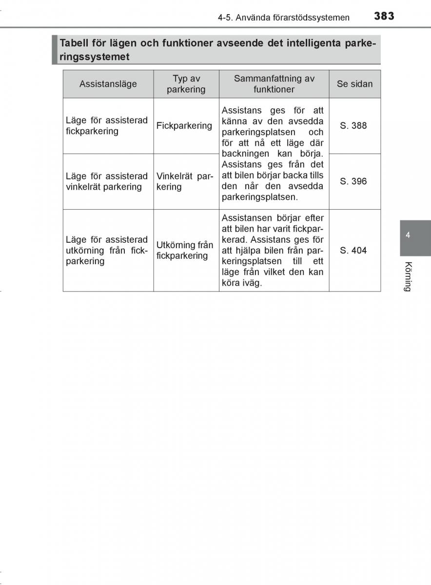 Toyota C HR instruktionsbok / page 383